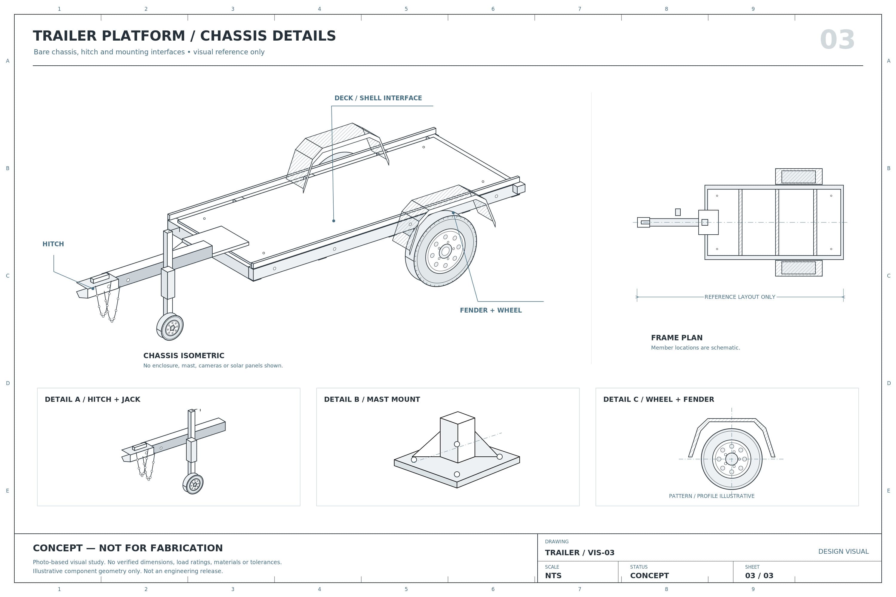 Trailer chassis drawing: bare chassis isometric, frame plan, and details of the hitch and jack, mast mount, and wheel and fender